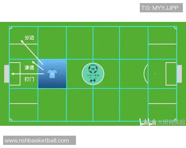 北京羽毛球队边路渗透战术分析及其在比赛中的优缺点探讨